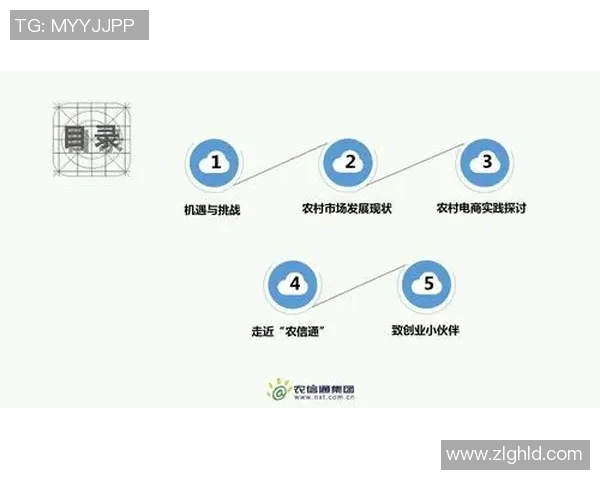 科学足球训练中的灵活性提升方法探讨与实践分享
