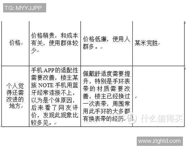 重庆足球队防守分析：优势与不足的深度剖析与展望