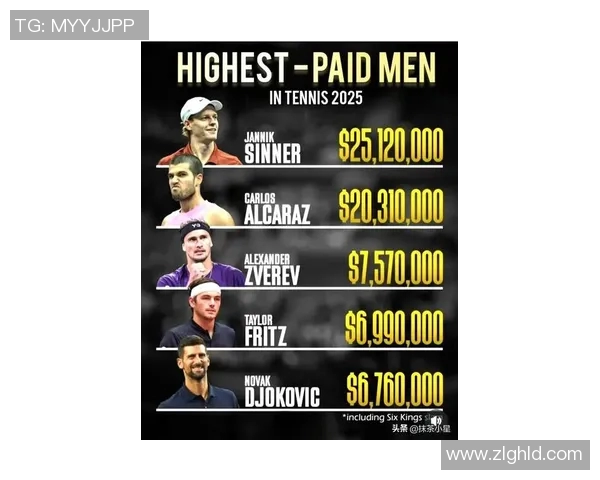 深圳网球队在网球状态排行榜中荣登第七名展现出强劲实力与潜力