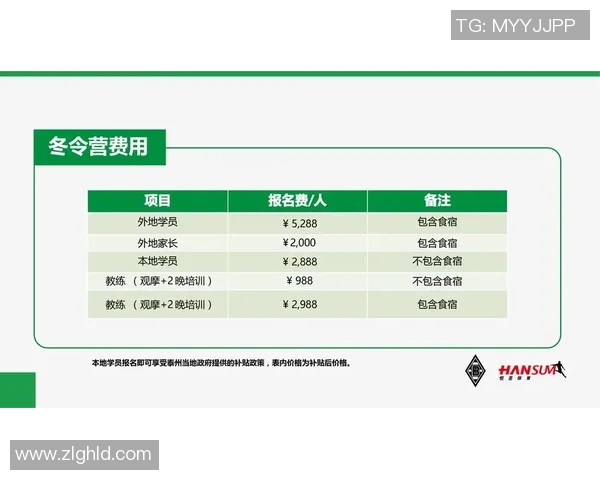 足球明星的成长之路与奋斗历程中考阅读材料分享