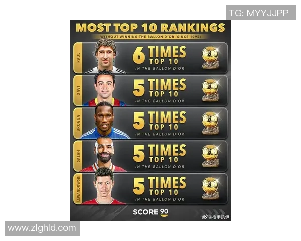 足球明星获奖盛典揭晓精彩名单及背后故事分享